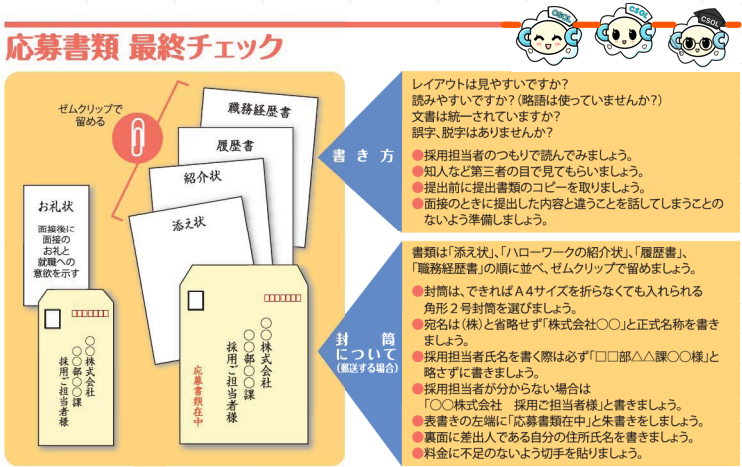 履歴書提出時の最終チェックリスト