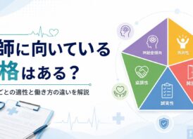 Personality Traits Suited for a Doctor